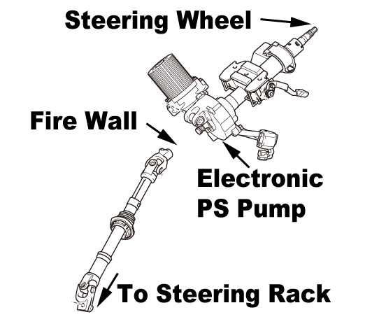 Electric power steering controller kit EPAS Subaru BRZ Scion FRS Toyota GT86