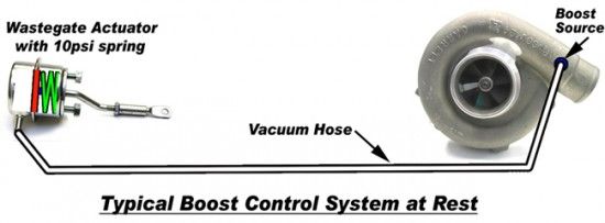 tech_boostcontrol_boostcontrolsystemtypicalrest