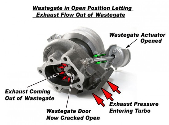 tech_boostcontrol_internalwgopen