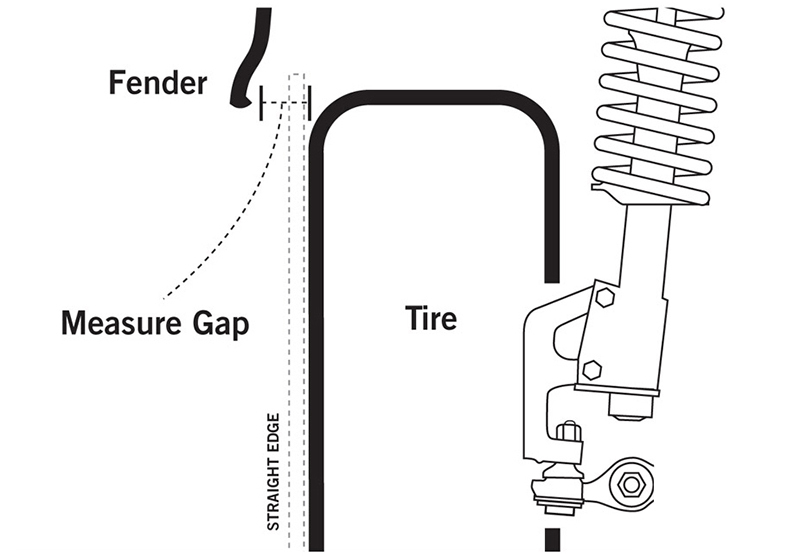 How To Measurex800
